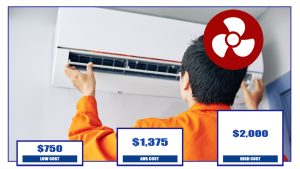 HVAC Balance Cost