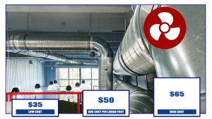 Ductwork Cost